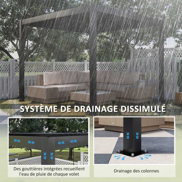 Rootz aluminium pergola - bioklimatisk lysthus - udendørs husly - vandtæt, rustbestandigt, skjult dræning - 298 cm x 298 cm x 223,5 cm
