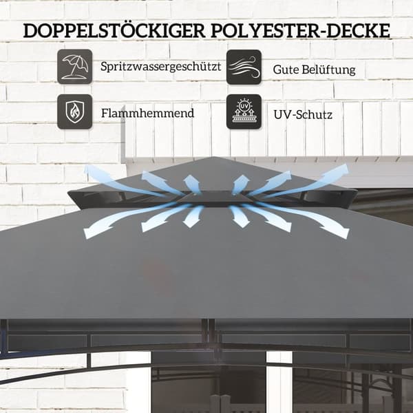Rootz Grill Pavilion - Garden Grill Telt - BBQ Shelter - Perfect Air Circulation - 243L x 148b x 248H cm - LED -belysning og krydderihylder
