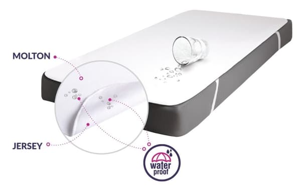 MOLTON hygiendyna 70x140x15