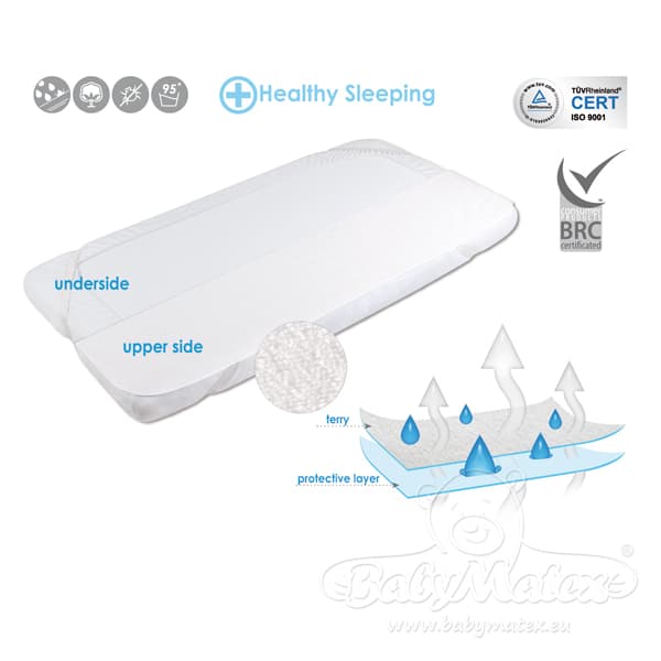 Hygienisk dyna - TERRY 70x140