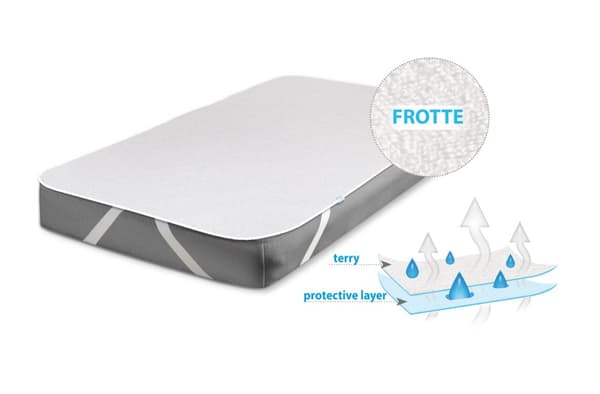 Hygienisk dyna - TERRY 70x140