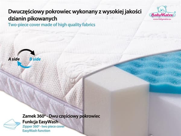 CARPATHIA ortopedisk madrass, 140x70x10