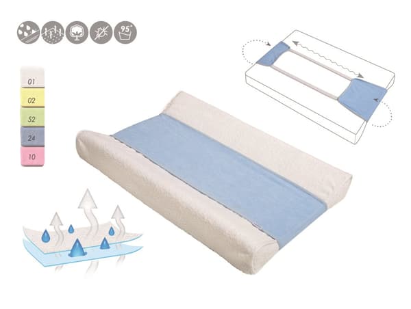 Hygienisk dyna - FÖR SKATBORD 25x100
