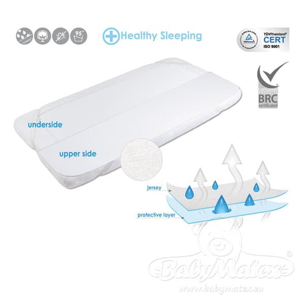 Hygienisk pad - JERSEY 60x120