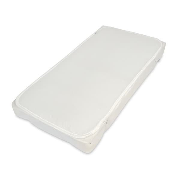 Hygiejnepude - OXI Proof DELUX 70x140