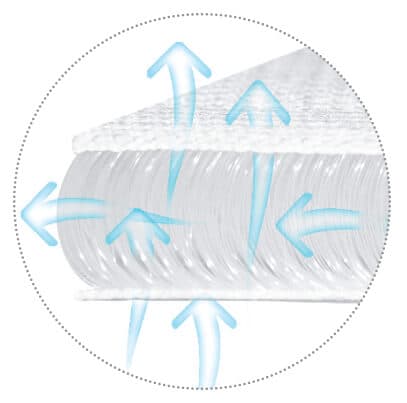 Babypude AERO Wedge 40x36