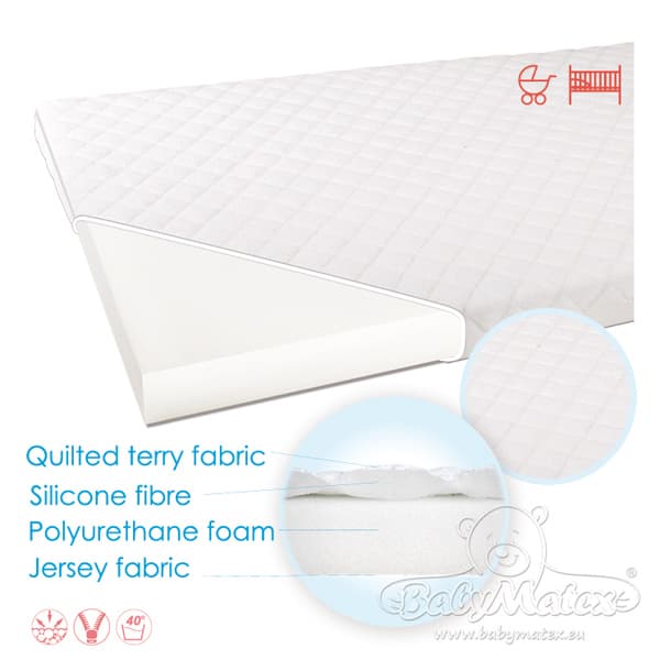 SOFTI Plus ortopedinen patja, 75x35x4