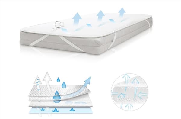 Hygienisk pad - OXI Proof 70x140