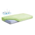 Miniatyrbild 3 av 11: Hygiendyna Genomskinlig FROTTE 120x200x20