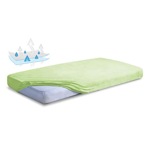 Hygieniatyyny Läpinäkyvä FROTTE 140x200x20