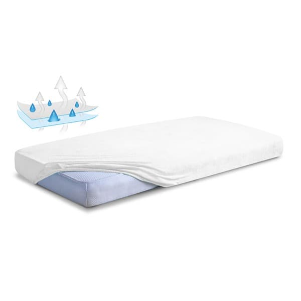 Vattentätt hygieniskt underlag, FROTTE-plåt 180x200x20 MATEX