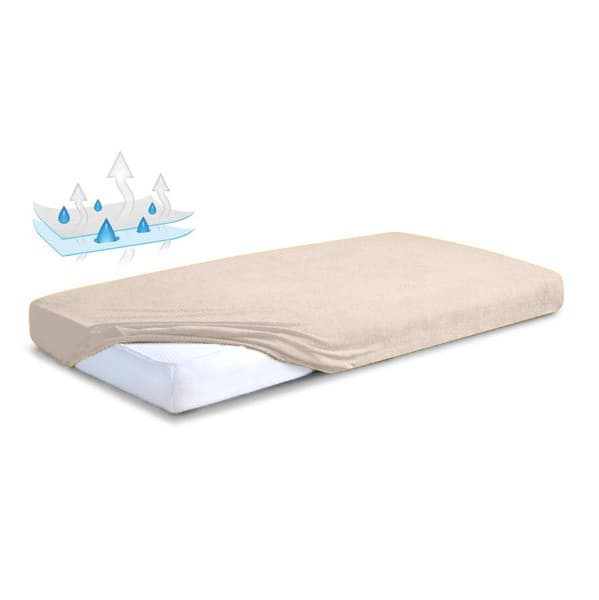 Hygieniatyyny Läpinäkyvä FROTTE 90x200x20