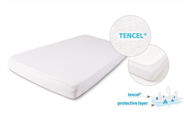 Hygiendyna Genomskinlig TENCEL 90x200x20