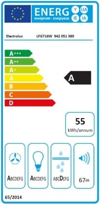 Sisäänrakennettu liesituuletin LFG716W, Electrolux