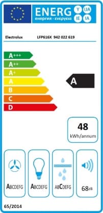 Sisäänrakennettu liesituuletin LFP616X, Electrolux