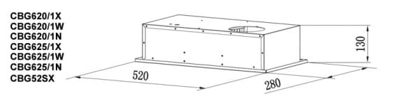 Innebygd hette CBG625/1N, Godteri
