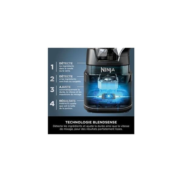 Mixeur Ninja Detect Power 3-i-1 - 1200W - 20 lägen - Skål 2L - Kopp 680ml - Svart