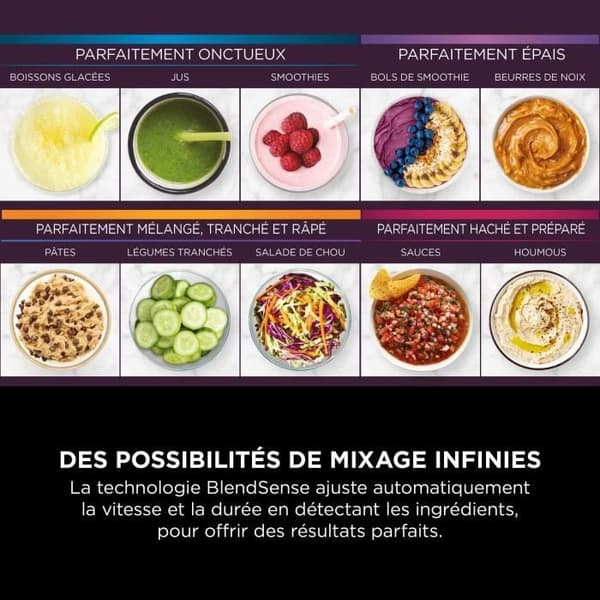 Mixeur Ninja Detect Power 3-i-1 - 1200W - 20 lägen - Skål 2L - Kopp 680ml - Svart