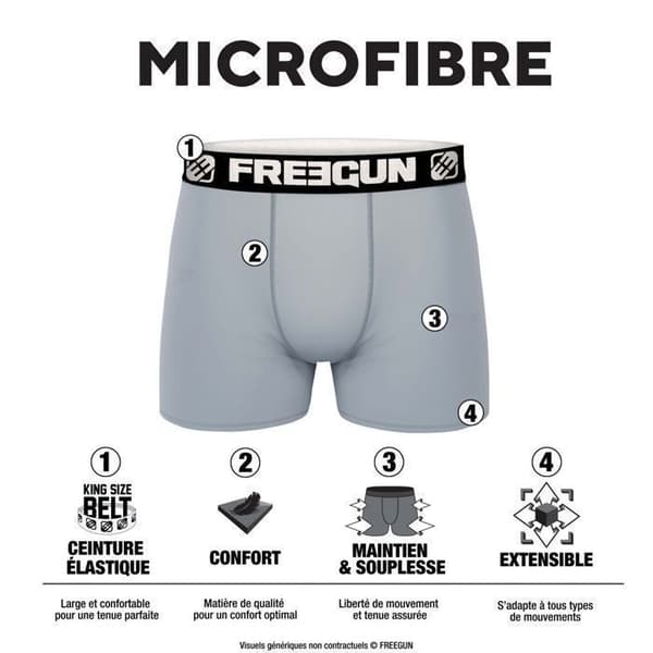 Boxershorts för män för flera sporter - FREEGUN - Flag &amp; Cities Jamaica - Andningskomfort - Grön