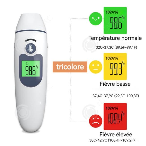 INN Termometer Fronta35 Dataminnen Färgbakgrundsbelyst Tricolor Hemma användning Infraröd Frontal och Öra