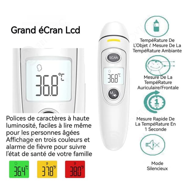 INN Panntermometer 35 minnesgrupper Bakgrundsbelyst LCD-skärm 3 färger IR Multiläges temperaturmätning Termometer
