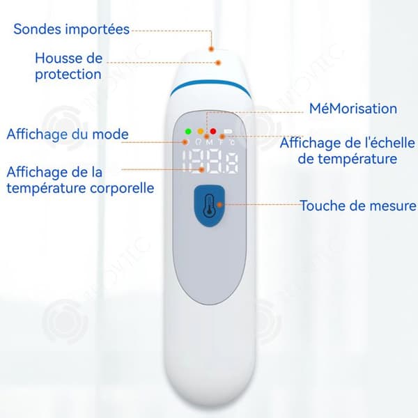 INN Panntermometer 80g 32 minnen Mätning av temperatur i dubbelläge HD bakgrundsbelyst skärm Bärbart termometer