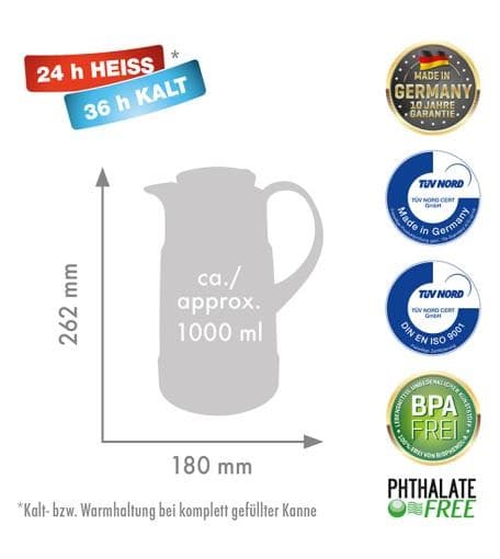 ROTPUNKT Termokande, 1,0 l, ristretto (sort)