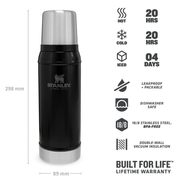 Stanley 10-01612-028 vakuumkolbe 0,75 L sort