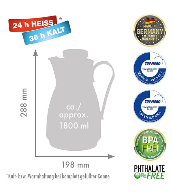 Rotpunkt 828 SL termoskanna