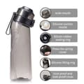 Miniatyrbilde 2 av 9: Vannflaske med Duftsmak - Innovativ Hydrering (650 ml)