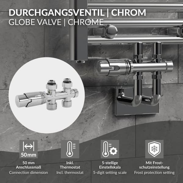 Ventilfittingsæt Multiblock Chrome lige igennem inkl. LuxeBath termostathoved