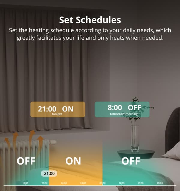 TRVZB Smart Zigbe termostatisk kylarventil Intelligent termostat temperaturkontroll APP & röststyrning Arbeta med Alexa Google Home
