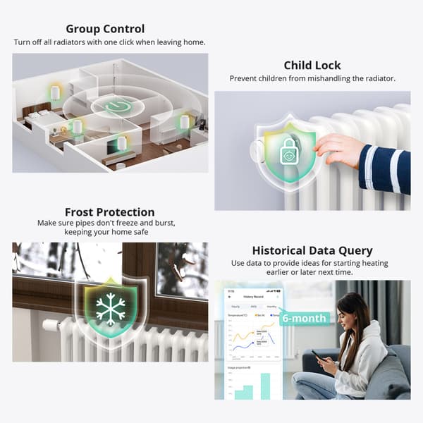 TRVZB Smart Zigbe termostatisk kylarventil Intelligent termostat temperaturkontroll APP & röststyrning Arbeta med Alexa Google Home