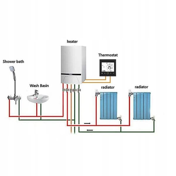Programmerbar termostat - ARHATREYA - Zigbee Tuya - Gaskamin - LCD-skärm - Fjärrkontroll