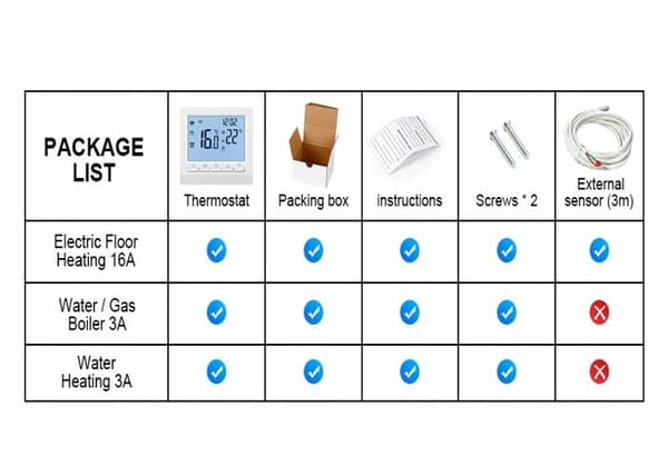 Termostat WiFi Intelligent - ARHATREYA - 16A - Golvvärme - Kompatibel med Alexa & Google Home