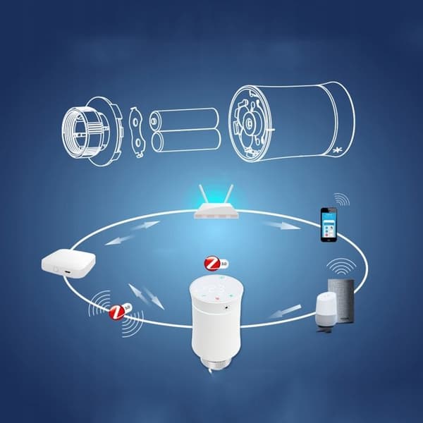 Intelligent Termostat - MOES - BRT-100 - Zigbee - LED-skärm - Röststyrning