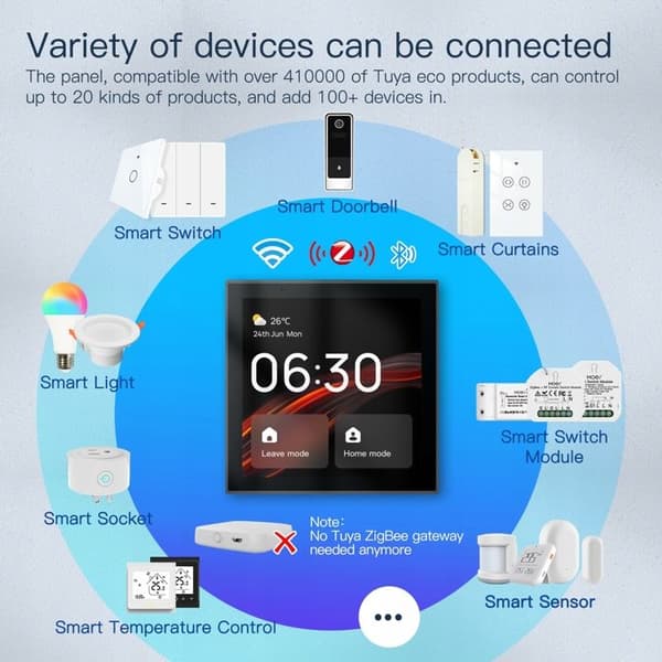 Intelligent Kontrollpanel - MOES - CCP-TY-UE-LN - WiFi Zigbee - 4-tums Pekskärm