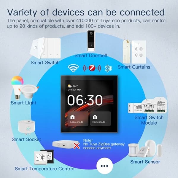 Intelligent Kontrollpanel - Moes - CCP-TY-EU-LN - 4'' Skärm - Wi-Fi & Zigbee