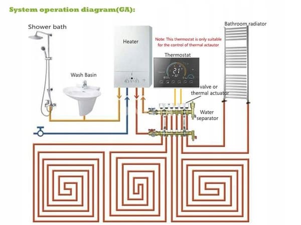 Termostat Wi-Fi - ARHATREYA - BHT 8000 GA - Golvvärme - LCD-skärm - Svart