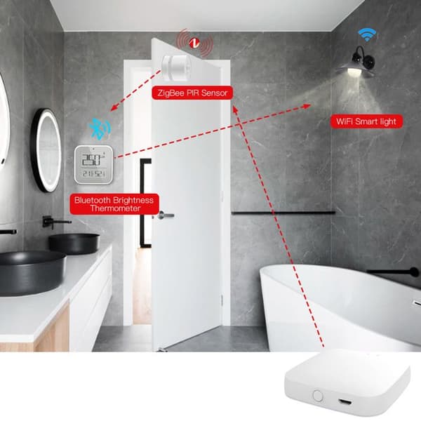 Intelligent Termostat - Moes - Zigbee - LCD-skärm - Programmerbar