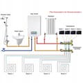Miniatyrbild 3 av 6: "Thermostat WiFi - ARHATREYA - Tuya Dal - Vit - Programmerbar - Vatten/Gas Uppvärmning"