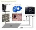 Miniatyrbild 3 av 6: Termostat Wi-Fi - ARHATREYA - BHT 8000 GB - LCD-skärm 4,8'' - Elgolvvärme 16A