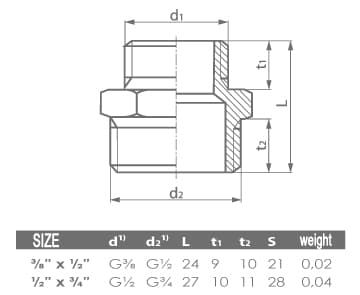 Forkromet messing reduktionsnippel 1/2"x3/8" M/M