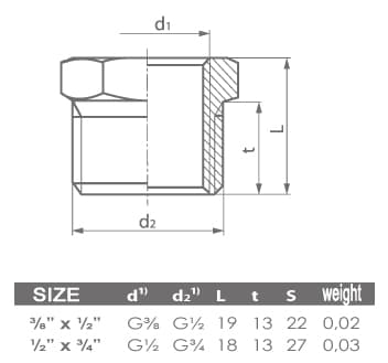 Forkromet messingreduktion 3/4"x1/2"