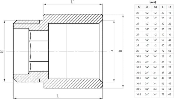 Messingforlænger 1/2” 10 mm