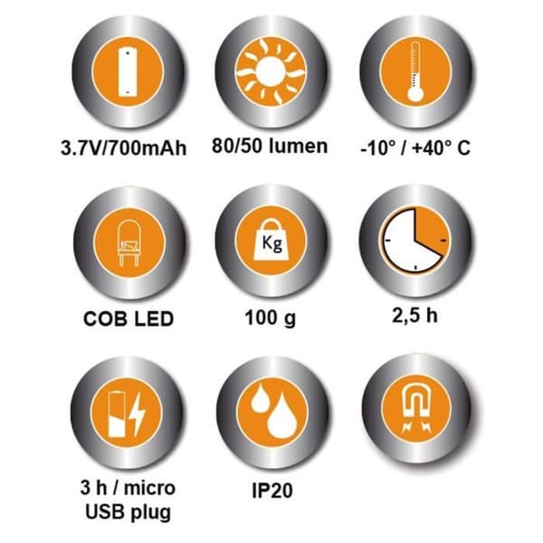 Beta Tools inspektionslampa bic 1838P 018380005