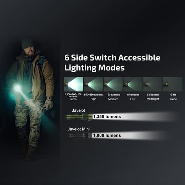 Eliminationslampa - ficklampa - Olight arbetslampa - B0CN32GFXN