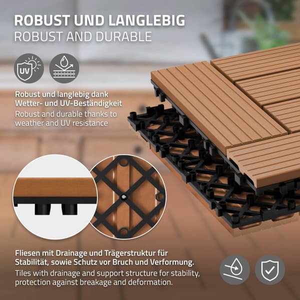 ECD Germany WPC-terassilaatat 30x30 cm 22-osainen säästösetti 2m²: n vaaleanruskealle mosaiikkipuulle etsimään puutarhan parvekelattia viemäröinti