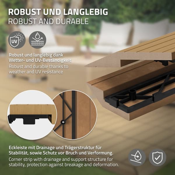 ML-Design WPC reunanauha kulma oikealle teak terassilaatoille, 38x2x7,5 cm, puun näköinen, aaltopahvin muotoinen kulmanauha salaojituksella ja