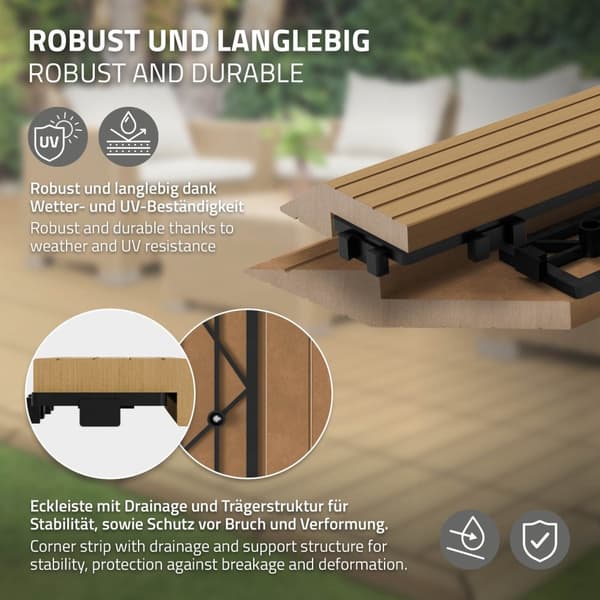 ML-Design WPC-reunakaistale kulma vasen teak terassilaatoille, 38x2x7,5 cm, puun näköinen, aaltopahvin muotoinen kulmakaistale salaojituksella ja